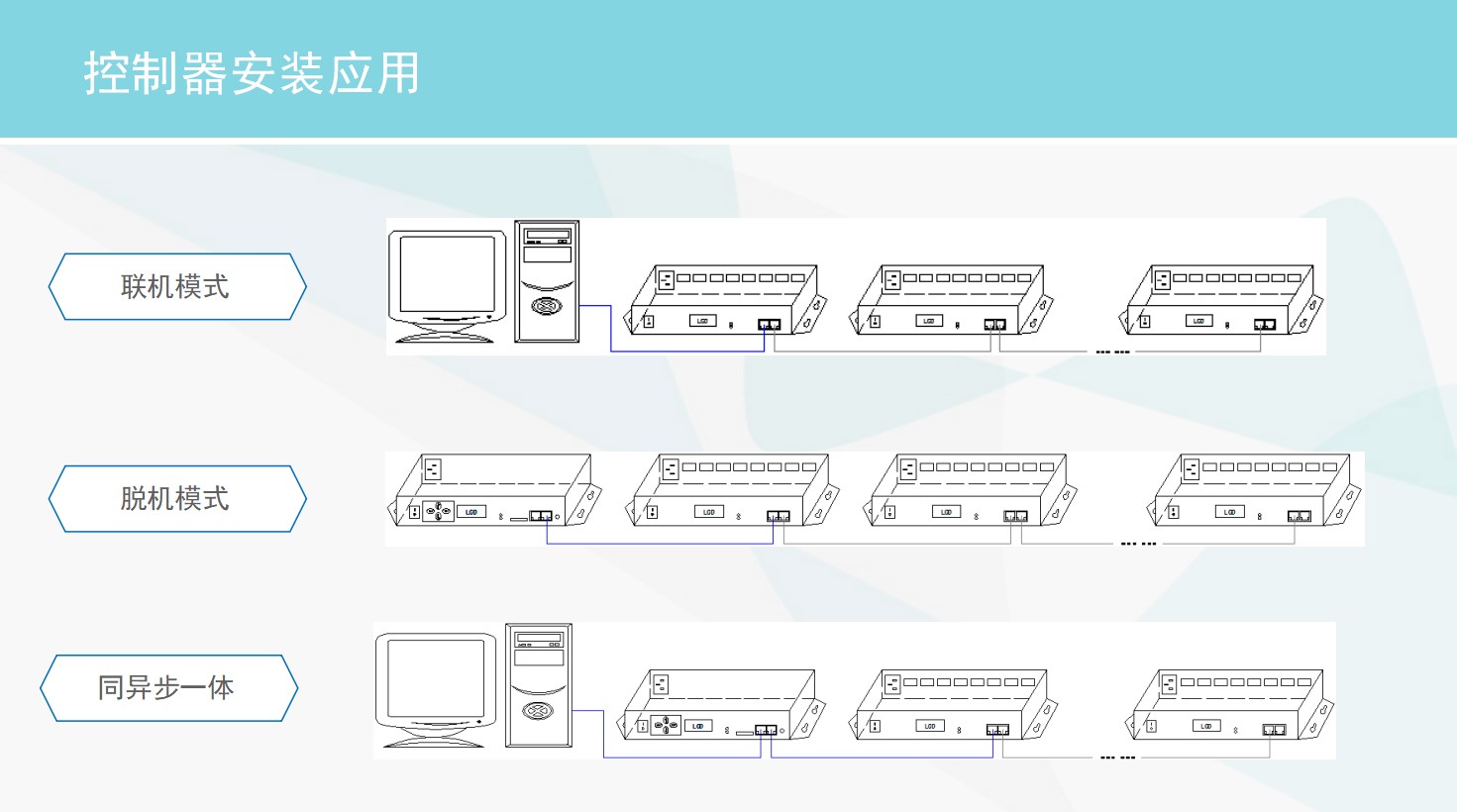 控制安装应用.JPG